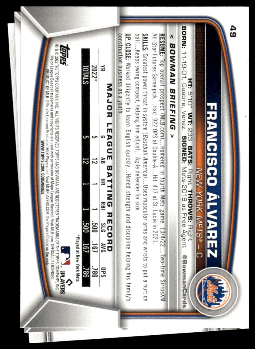 2024 Bowman #17 Jasson Domínguez