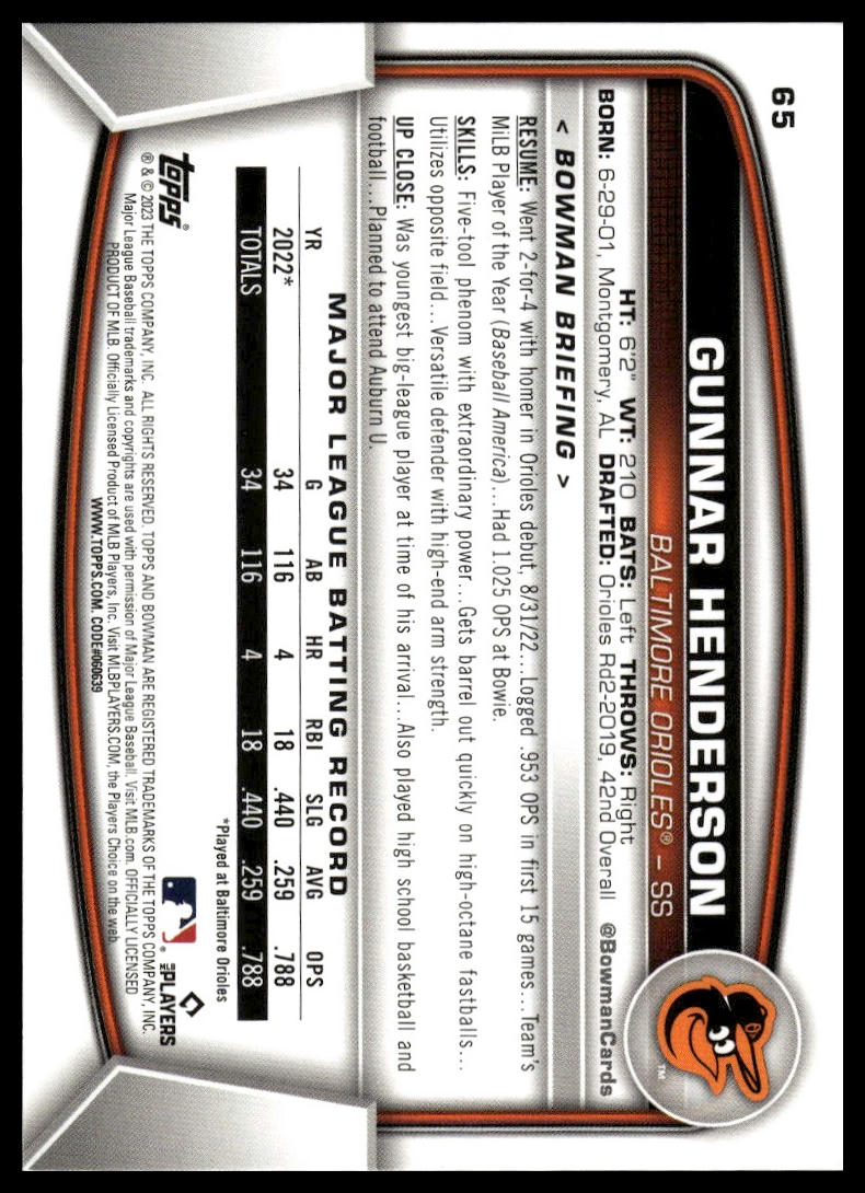2023 Bowman #65 Gunnar Henderson