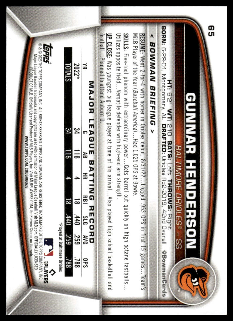 2023 Bowman #65 Gunnar Henderson
