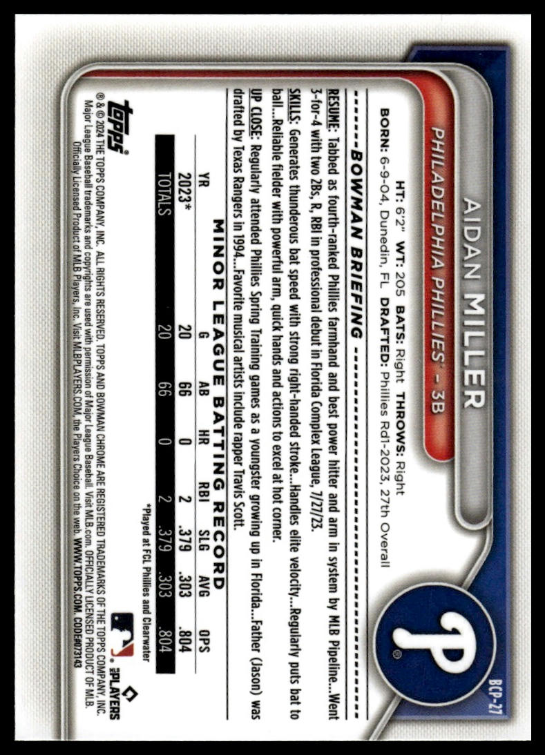 2024 Bowman #BCP-27 Aidan Miller Chrome Prospects