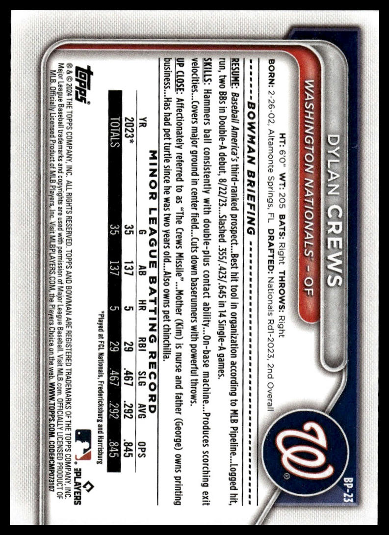 2024 Bowman #BP-23 Dylan Crews Prospects