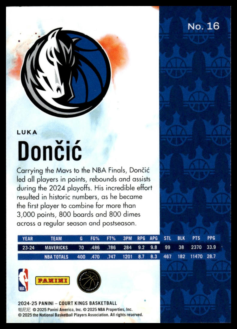2024-25 Panini Court Kings #16 Luka Doncic