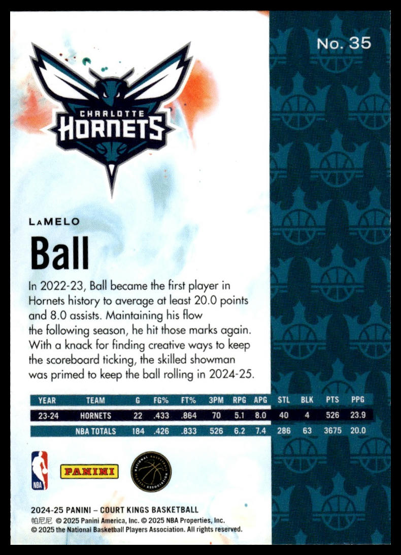 2024-25 Panini Court Kings #35 LaMelo Ball