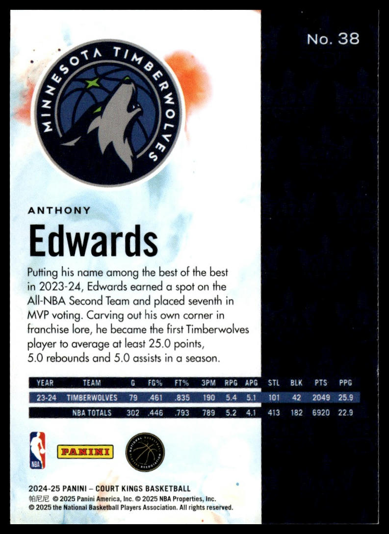 2024-25 Panini Court Kings #38 Anthony Edwards