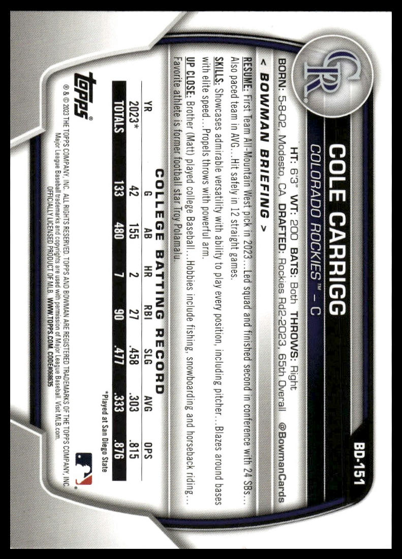 2023 Bowman Draft #BD-151 Cole Carrigg Sky Blue #/499