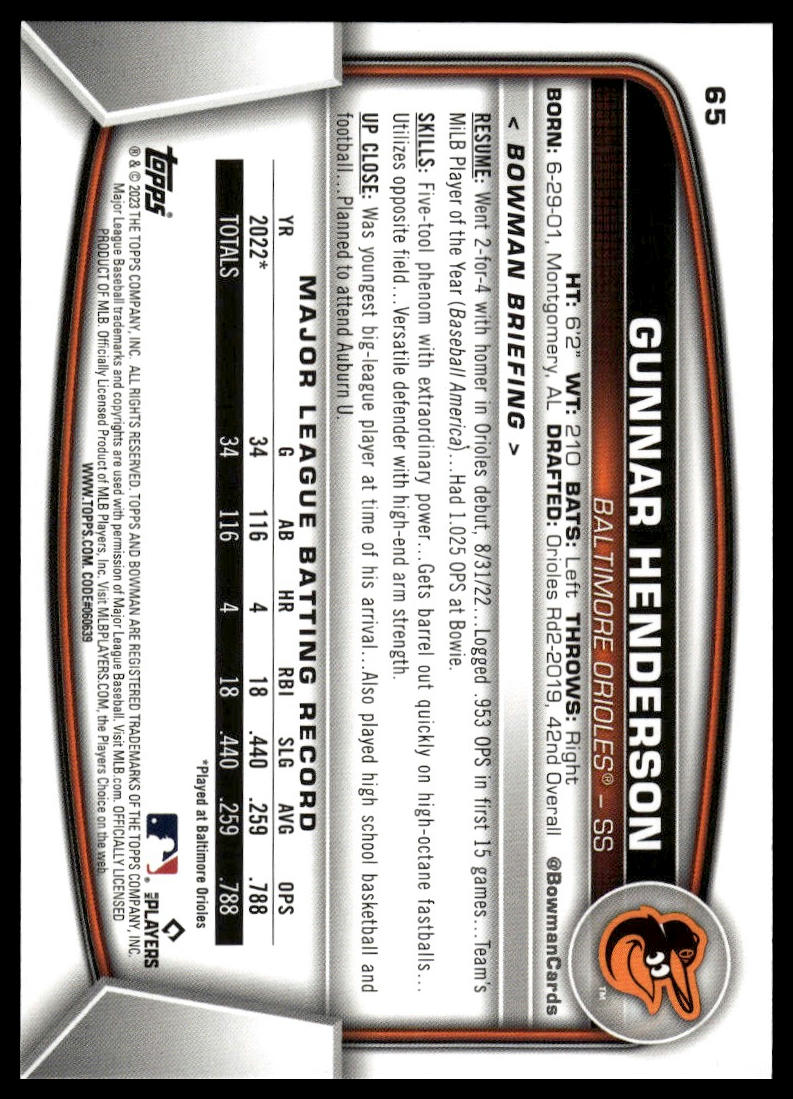 2023 Bowman #65 Gunnar Henderson