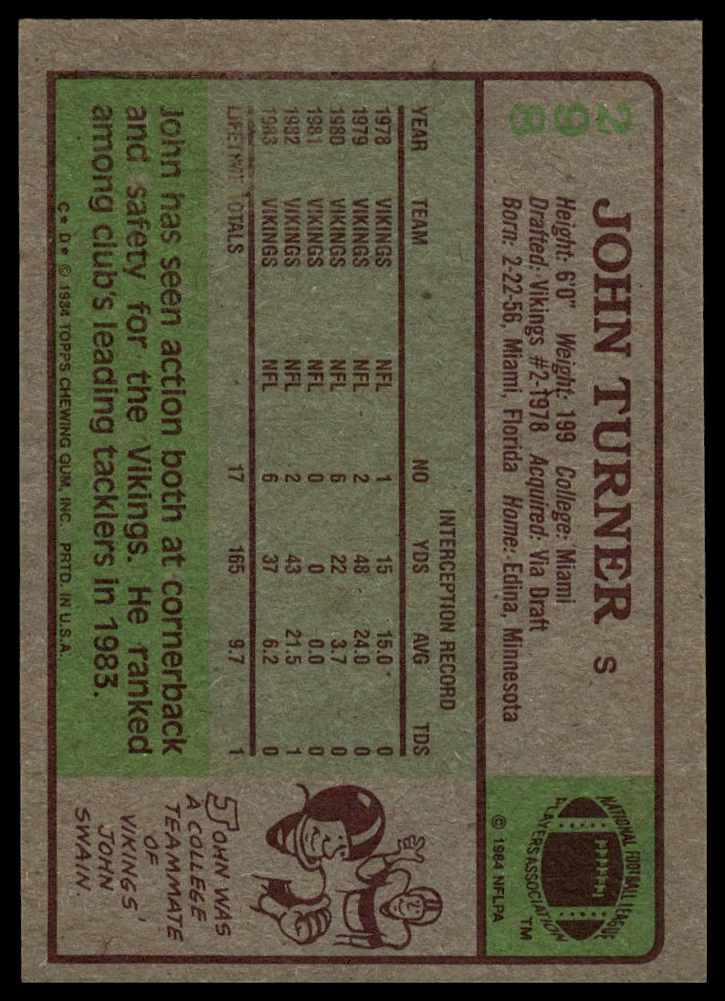 1984 Topps #298c John Turner