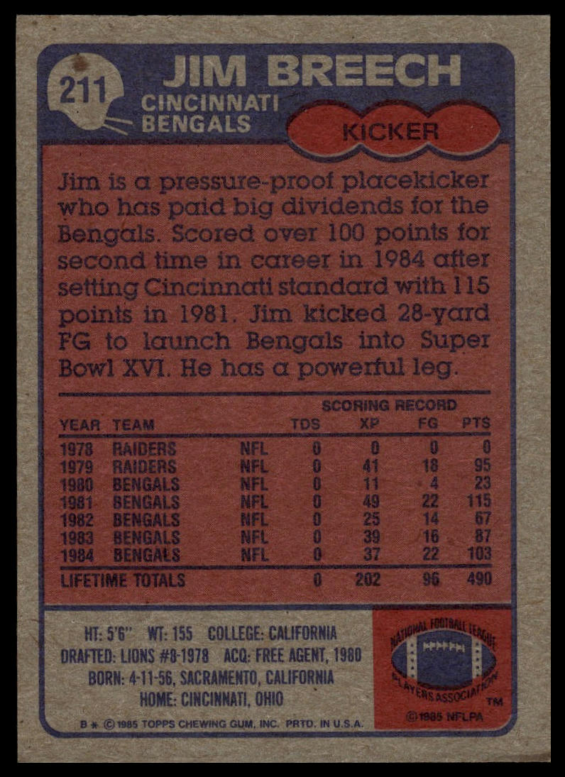 1985 Topps #211 Jim Breech