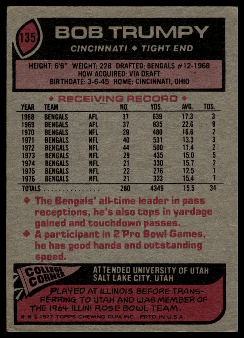 1977 Topps #135 Bob Trumpy