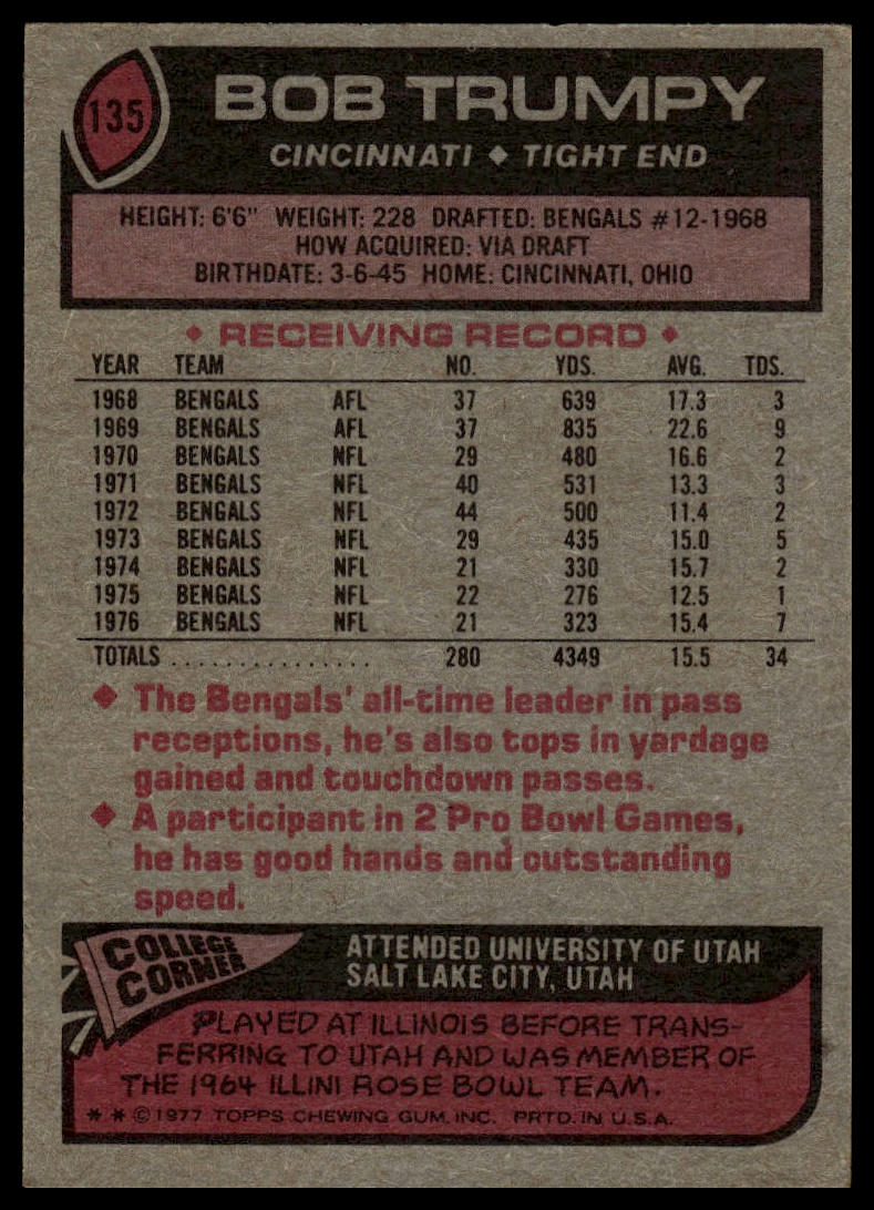 1977 Topps #135 Bob Trumpy