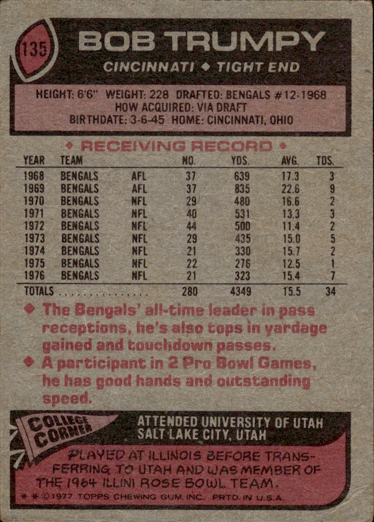 1977 Topps #135 Bob Trumpy