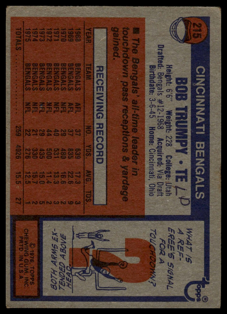 1976 Topps #215 Bob Trumpy