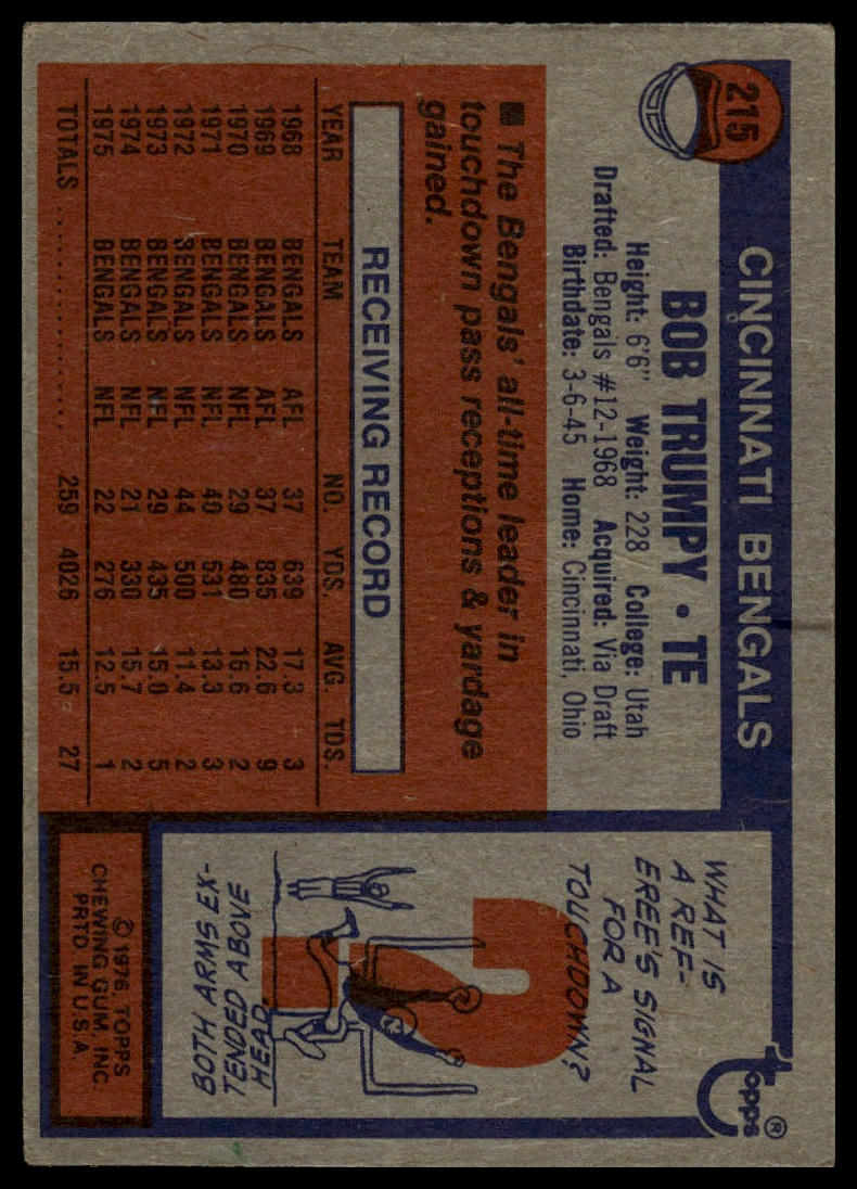 1976 Topps #215 Bob Trumpy