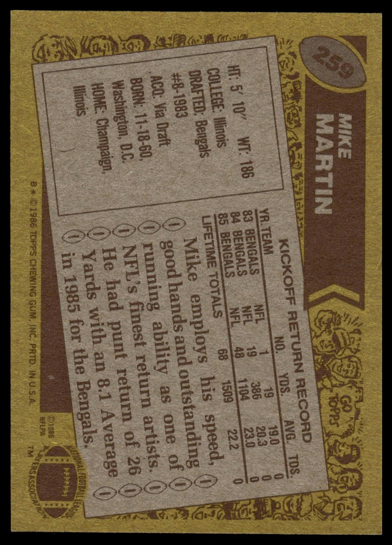 1986 Topps #259 Mike Martin