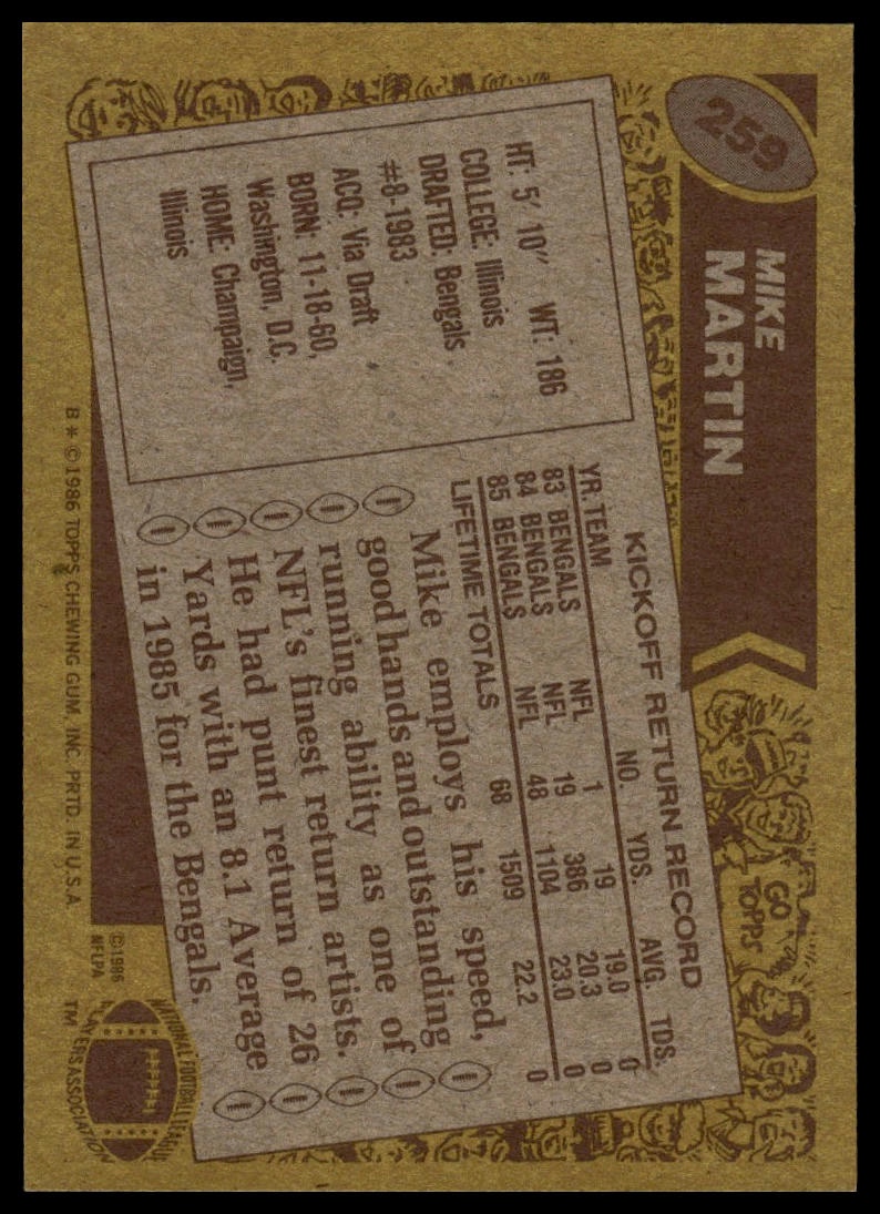 1986 Topps #259 Mike Martin