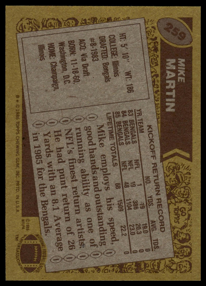 1986 Topps #259 Mike Martin