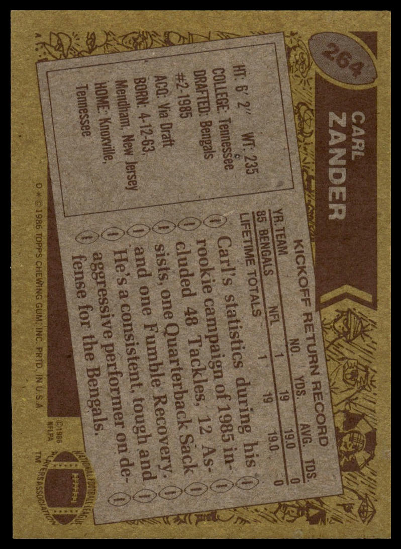 1986 Topps #264b Carl Zander