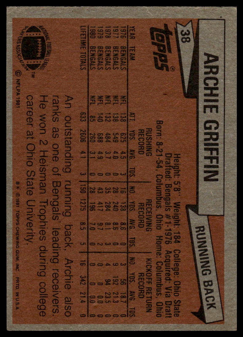 1981 Topps #38 Archie Griffin