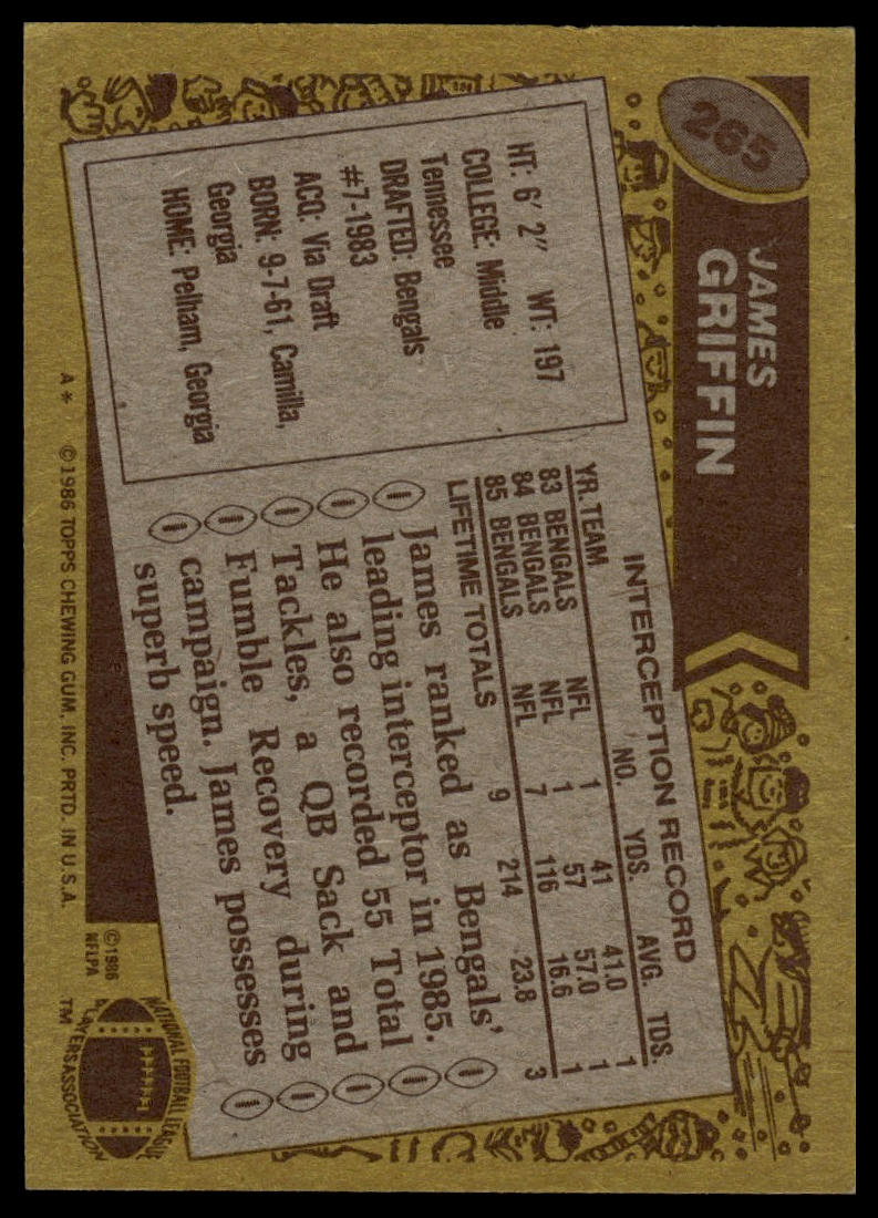 1986 Topps #265 James Griffin
