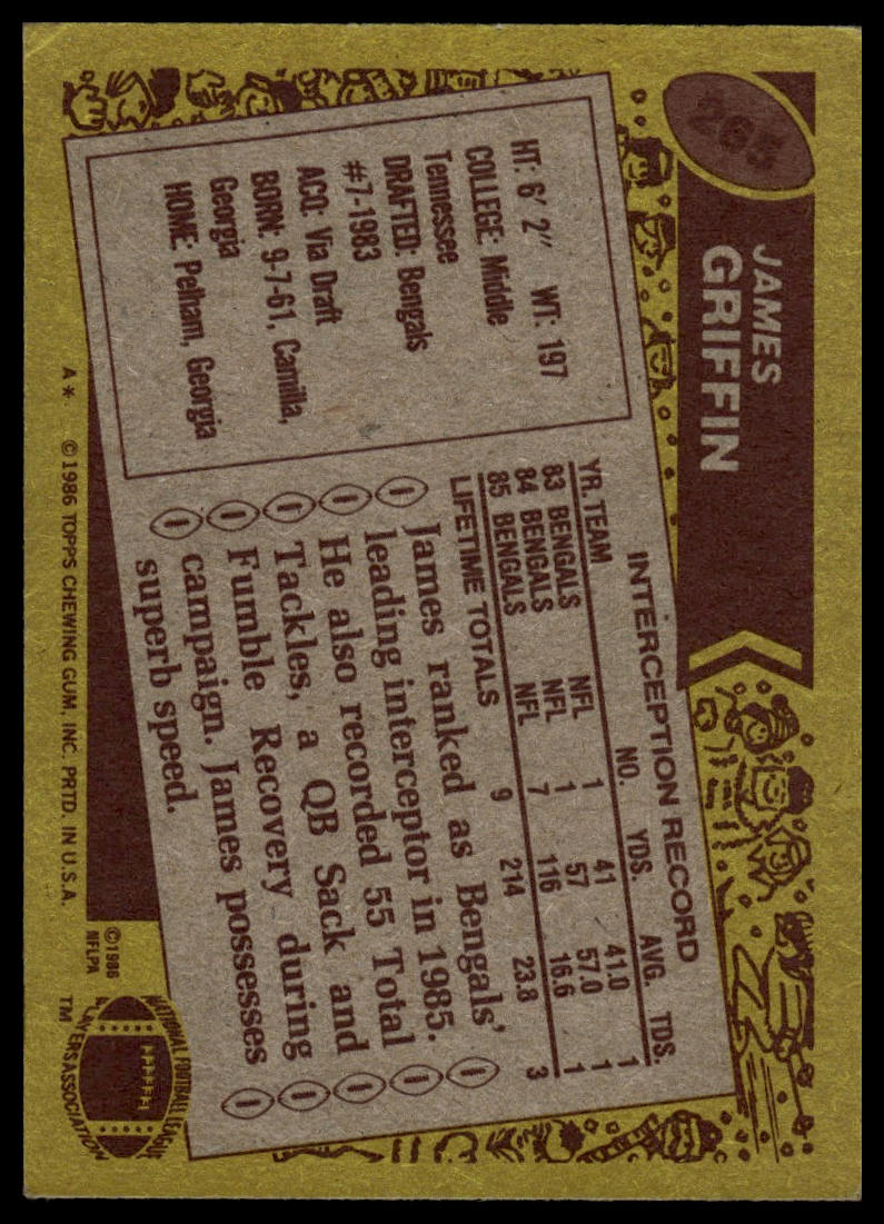 1986 Topps #265 James Griffin