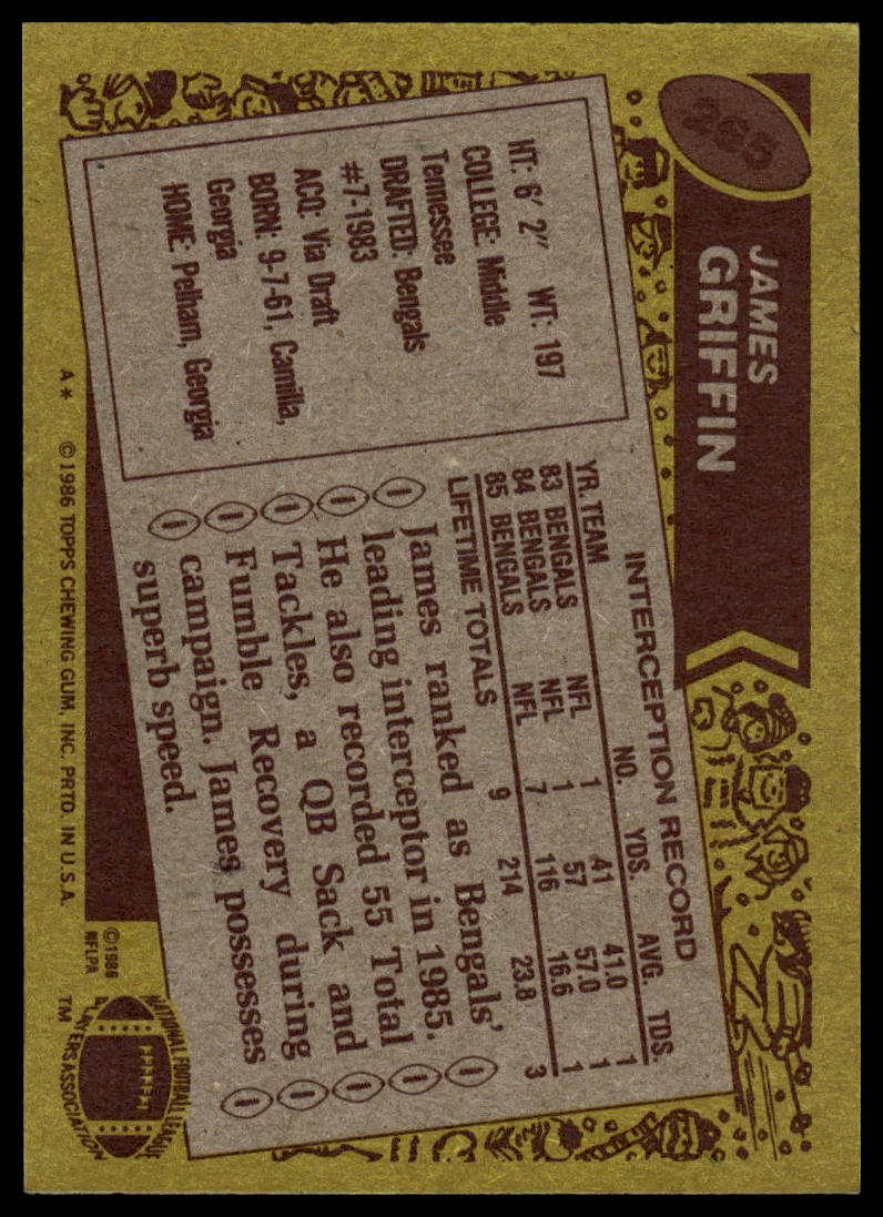1986 Topps #265 James Griffin