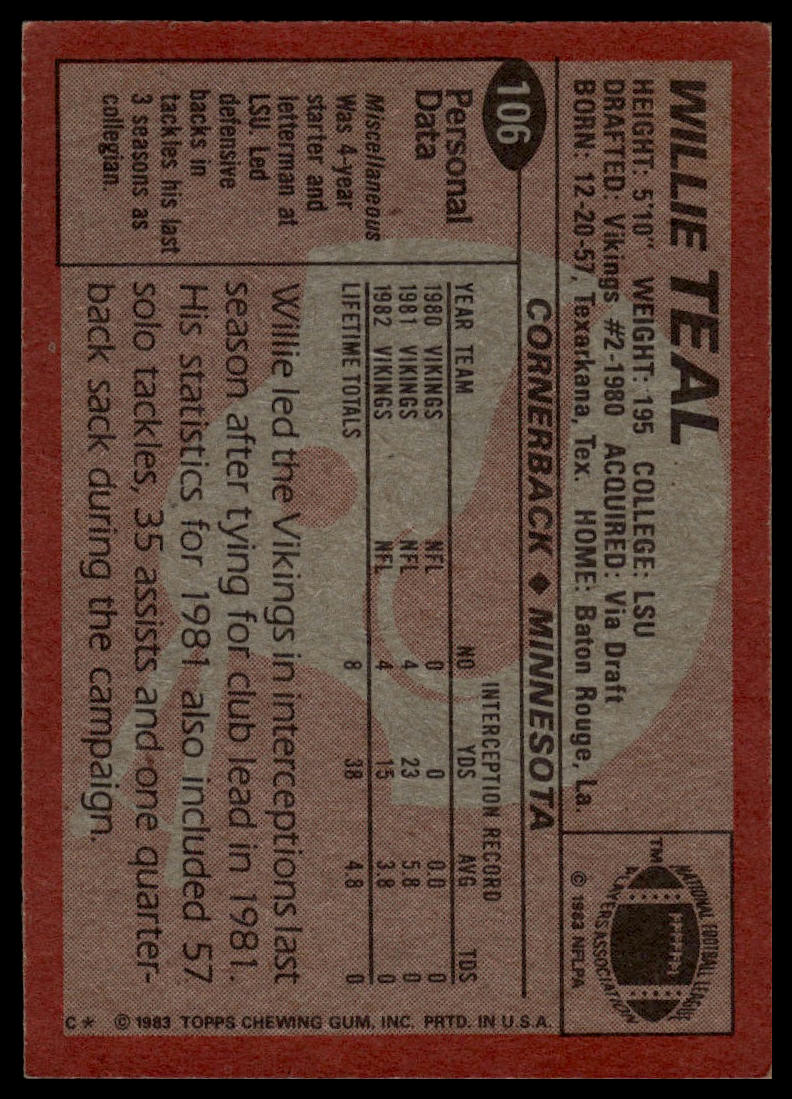 1983 Topps #106 Willie Teal