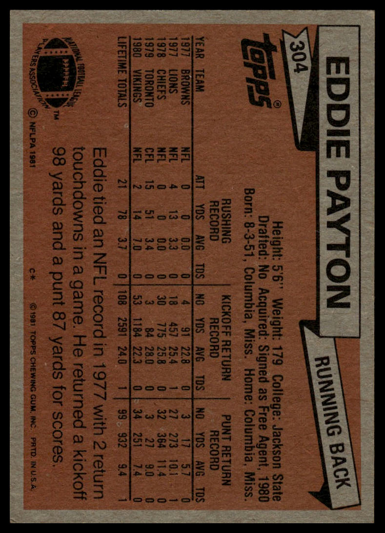 1981 Topps #304 Eddie Payton