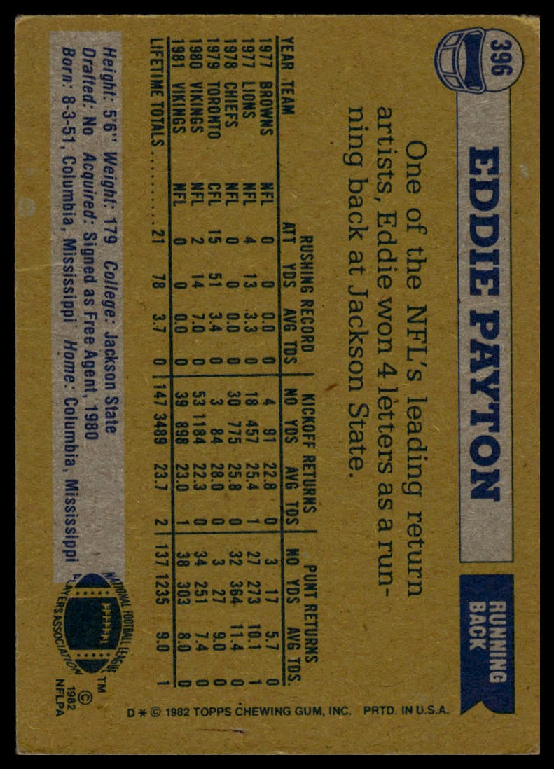 1982 Topps #396 Eddie Payton