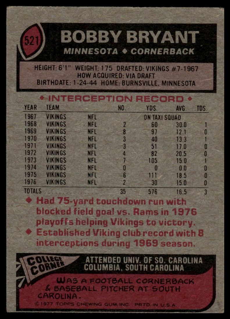 1977 Topps #521 Bobby Bryant