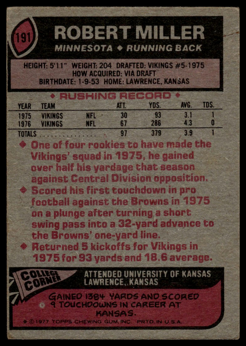 1977 Topps #191 Robert Miller