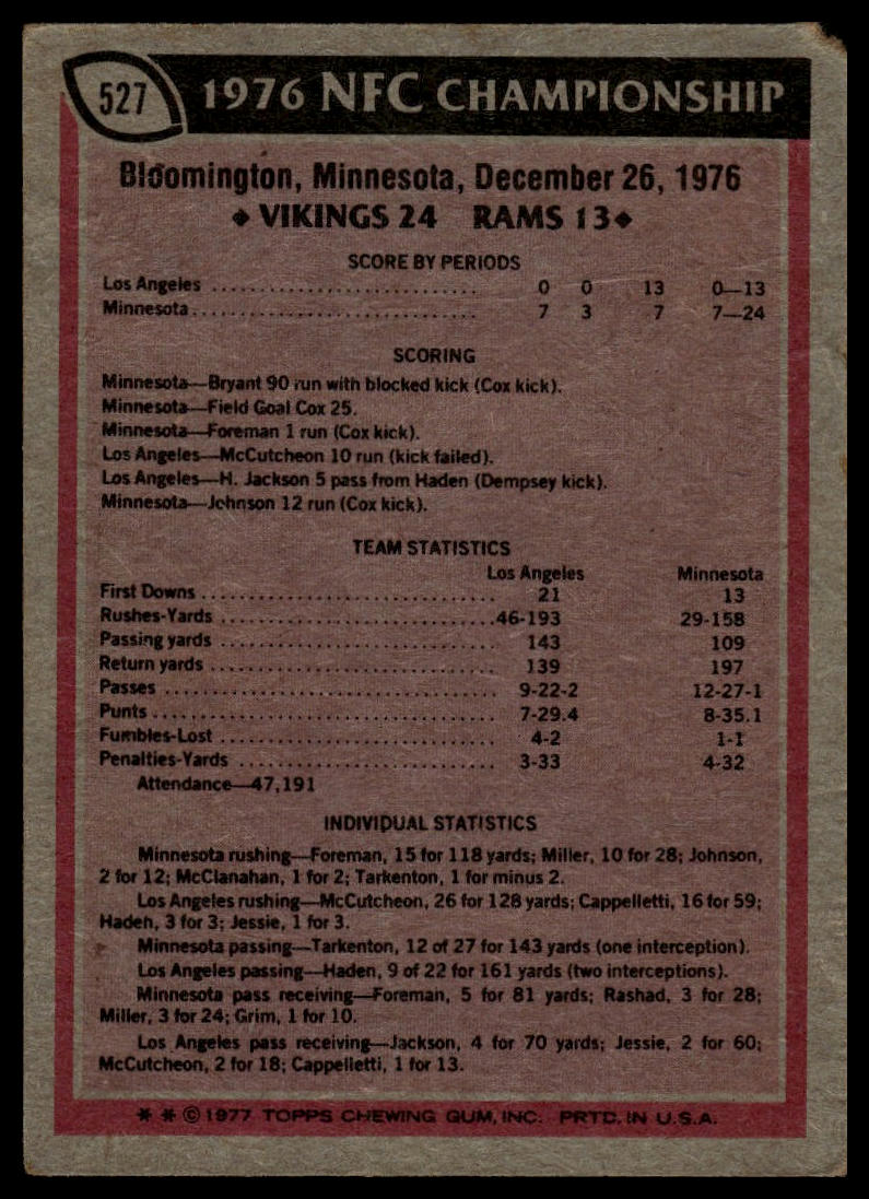 1977 Topps #527 1976 NFC Championship