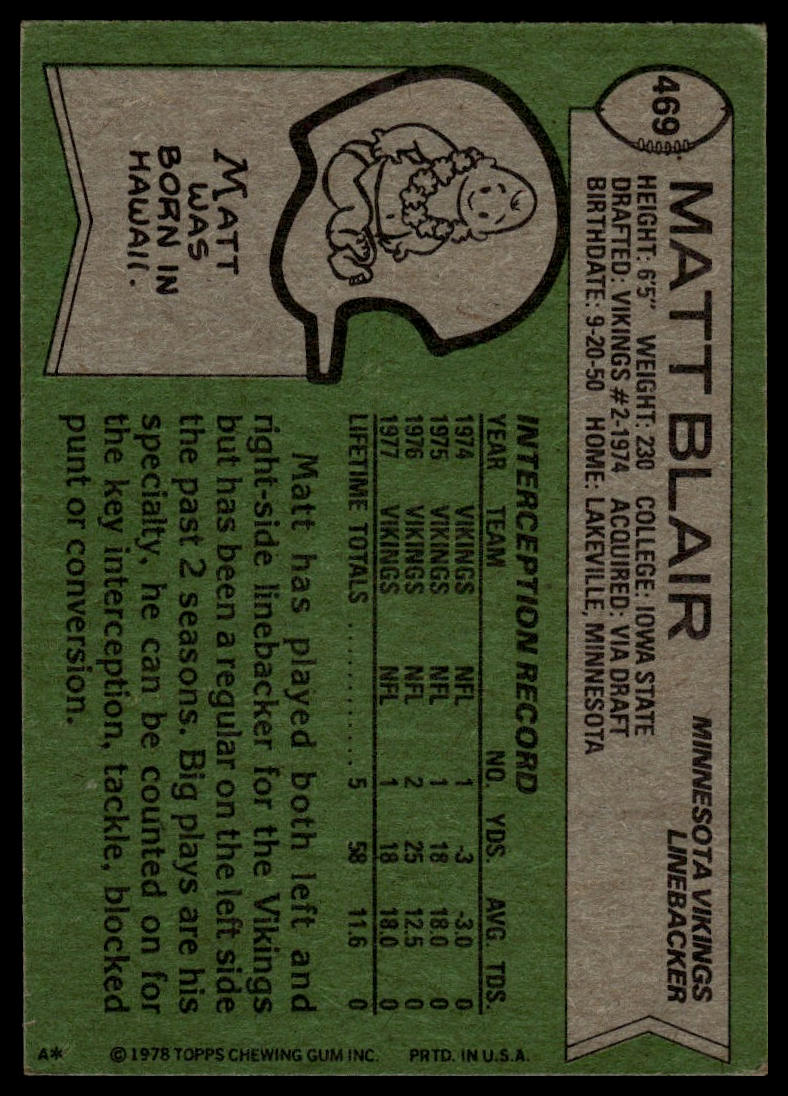 1978 Topps #469 Matt Blair