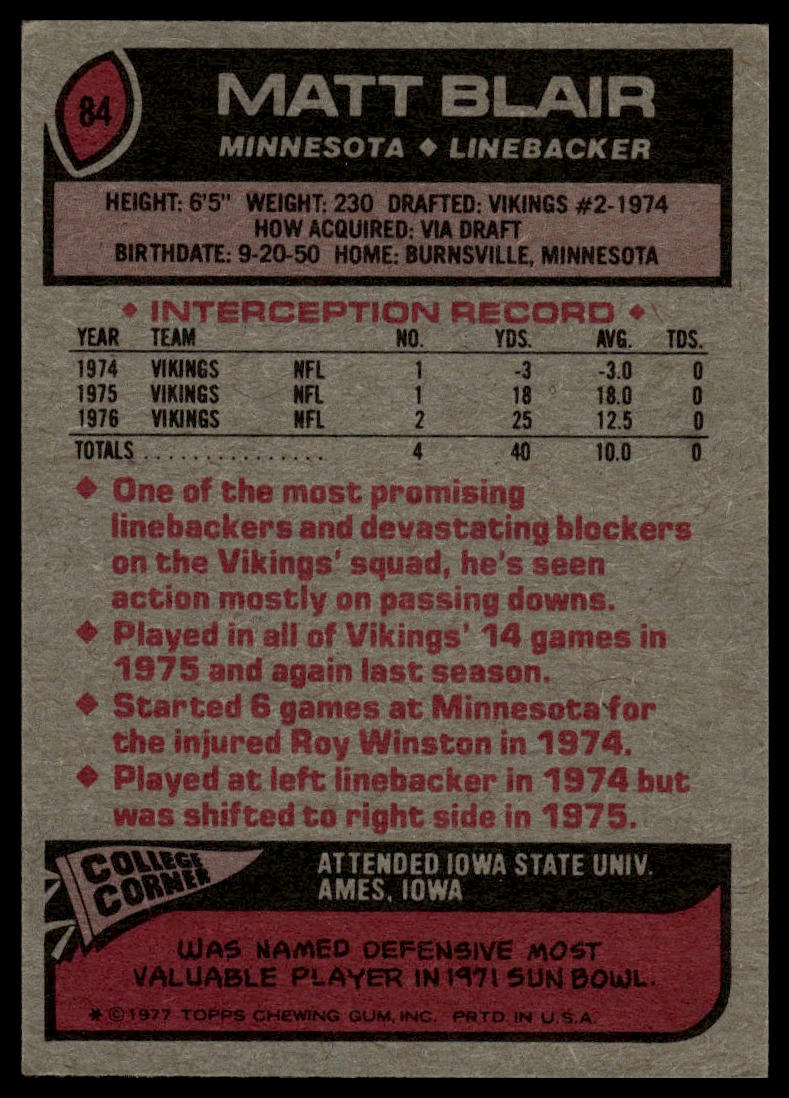 1977 Topps #84 Matt Blair