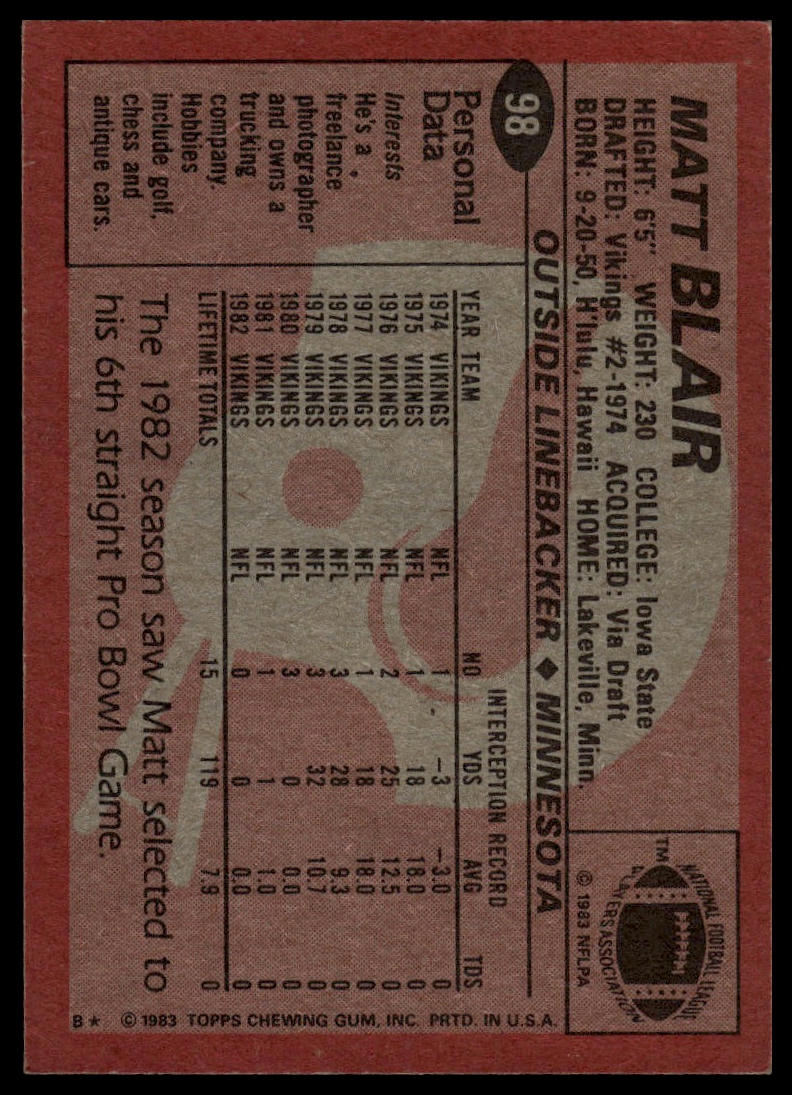 1983 Topps #98 Matt Blair