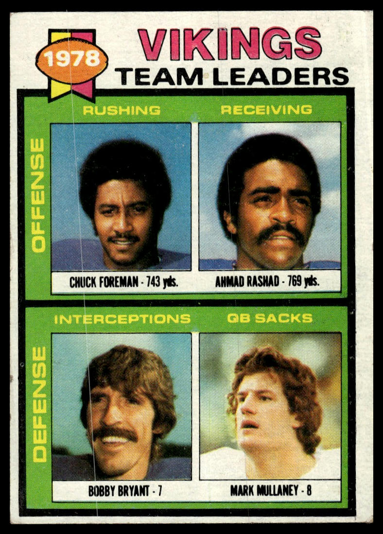 1979 Topps #432 Vikings Team Leaders Checklist Sheet Singles