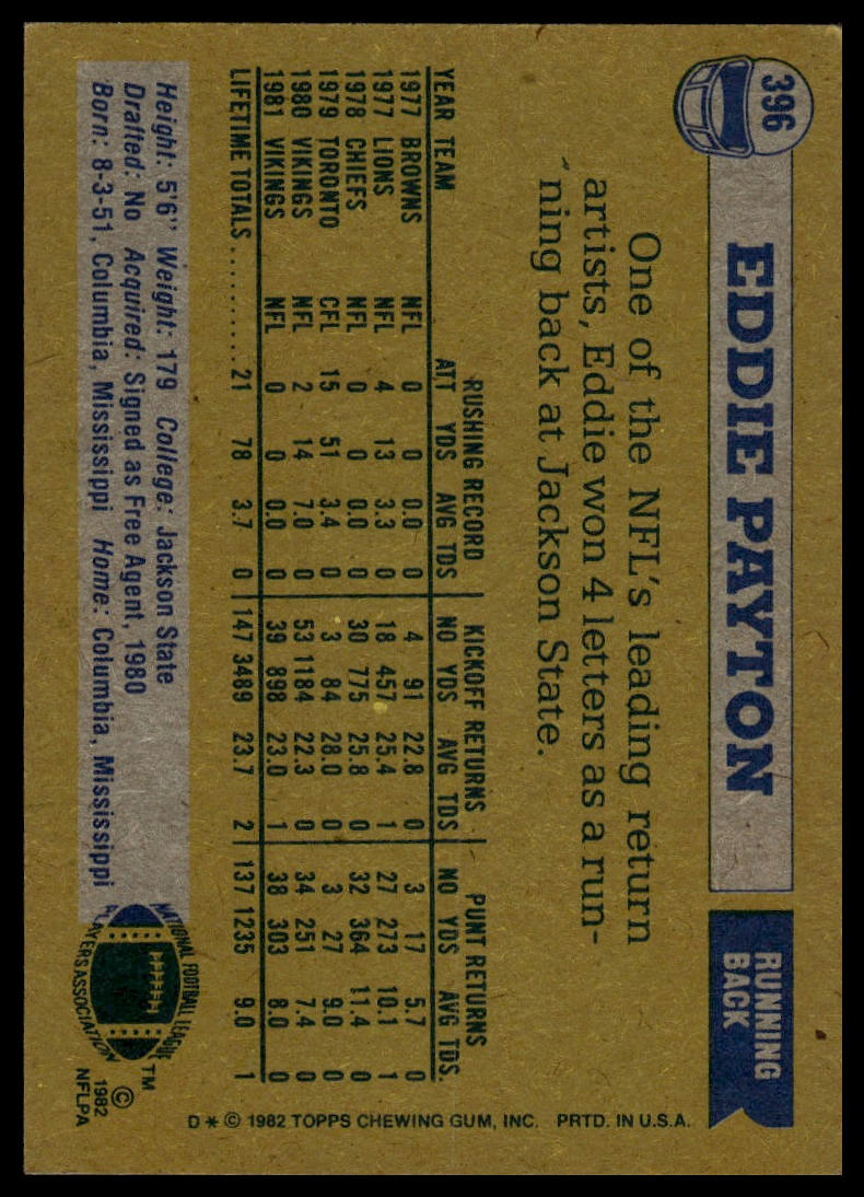 1982 Topps #396 Eddie Payton