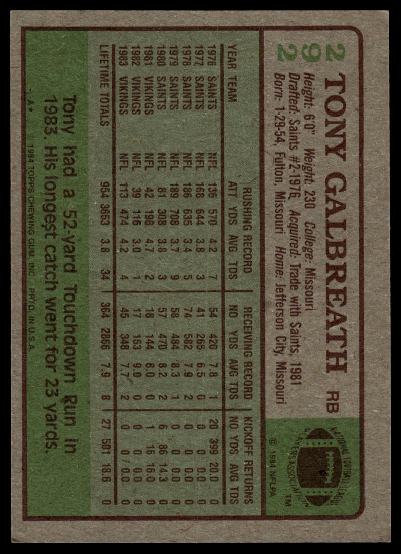 1984 Topps #292 Tony Galbreath