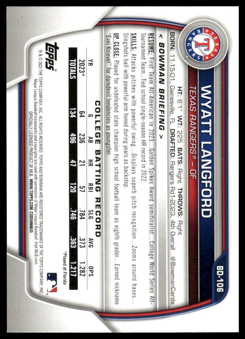 2023 Bowman Draft #BD-106 Wyatt Langford