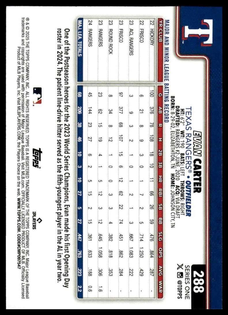 2025 Topps #288 Evan Carter