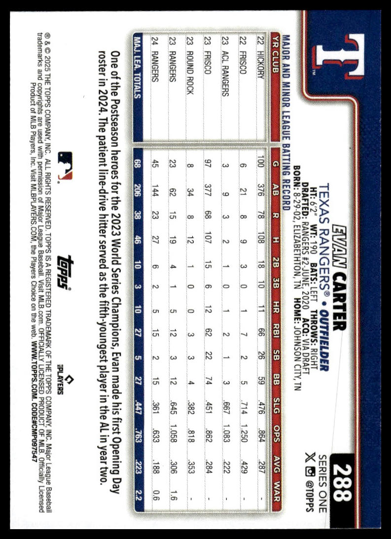 2025 Topps #288 Evan Carter