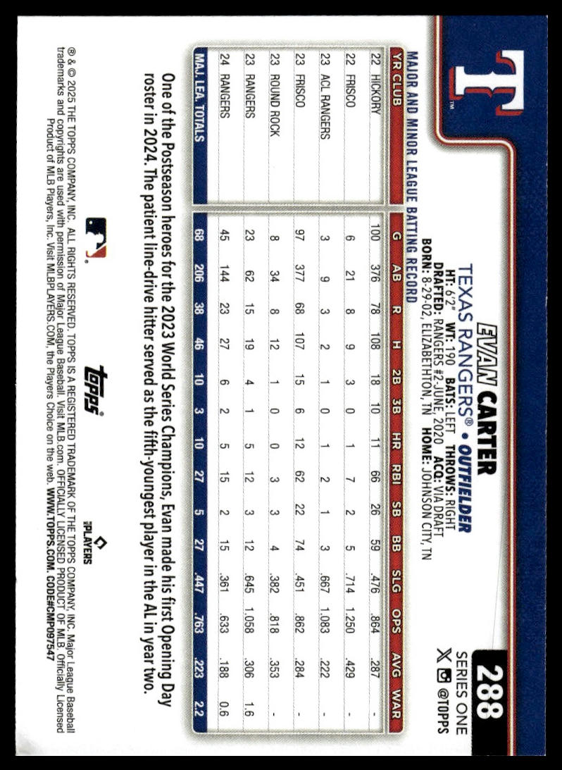 2025 Topps #288 Evan Carter
