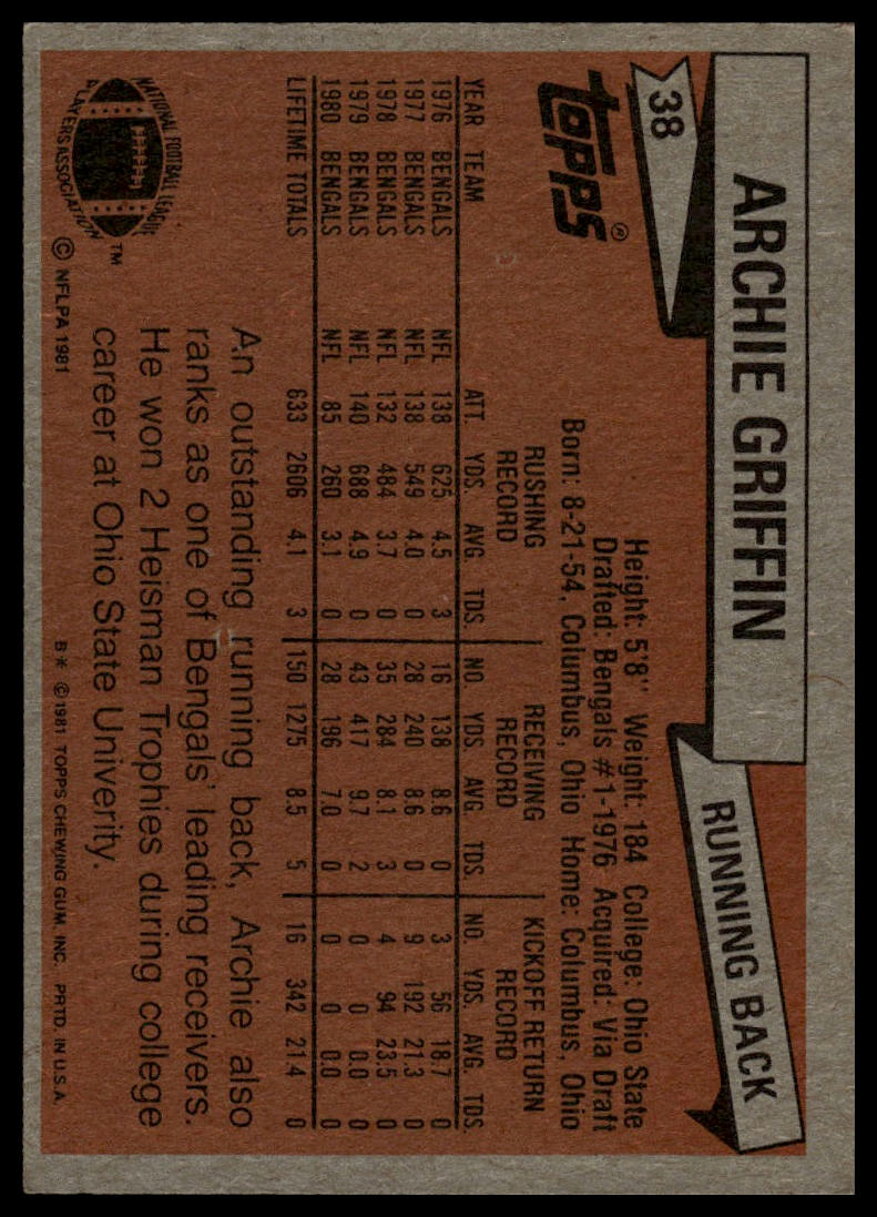 1981 Topps #38 Archie Griffin