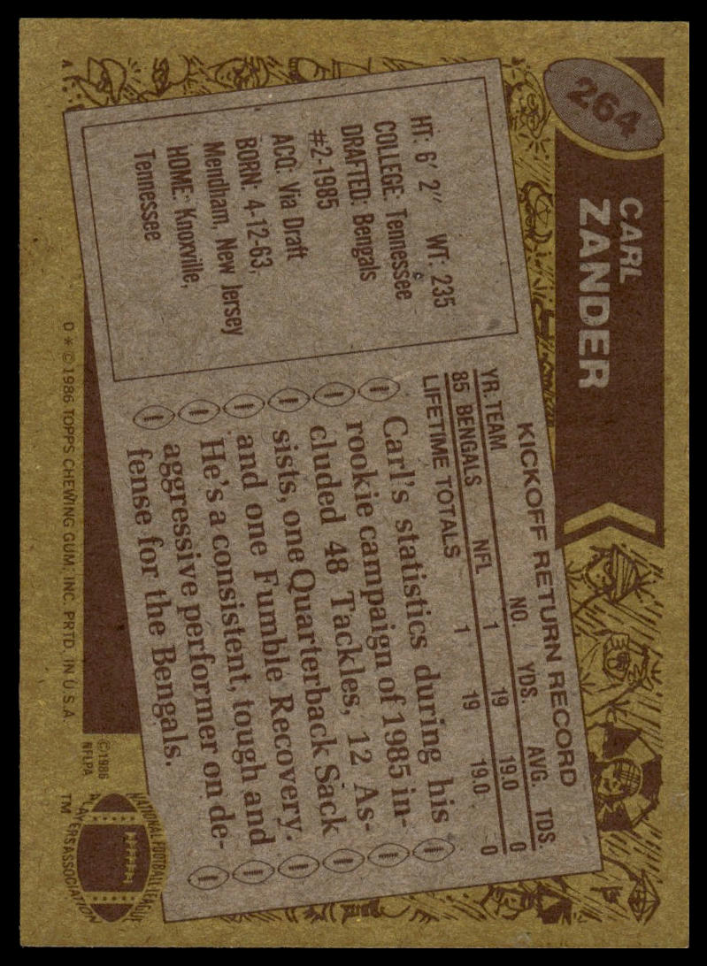 1986 Topps #264b Carl Zander