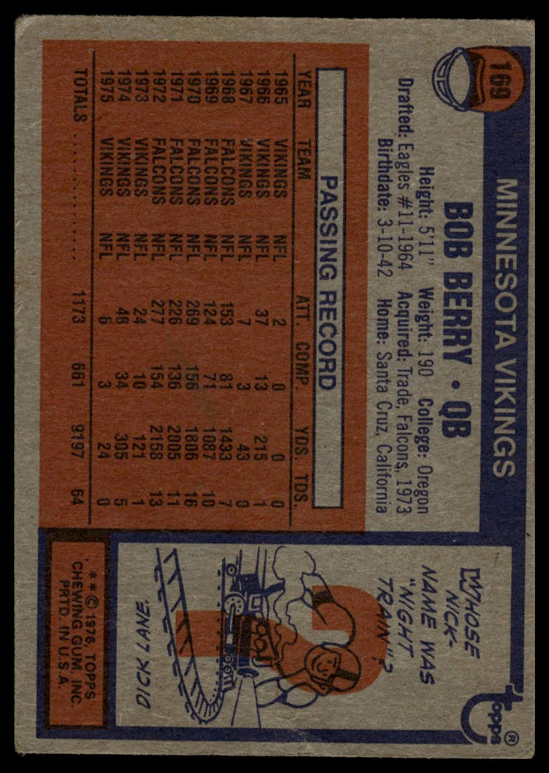 1976 Topps #169 Bob Berry
