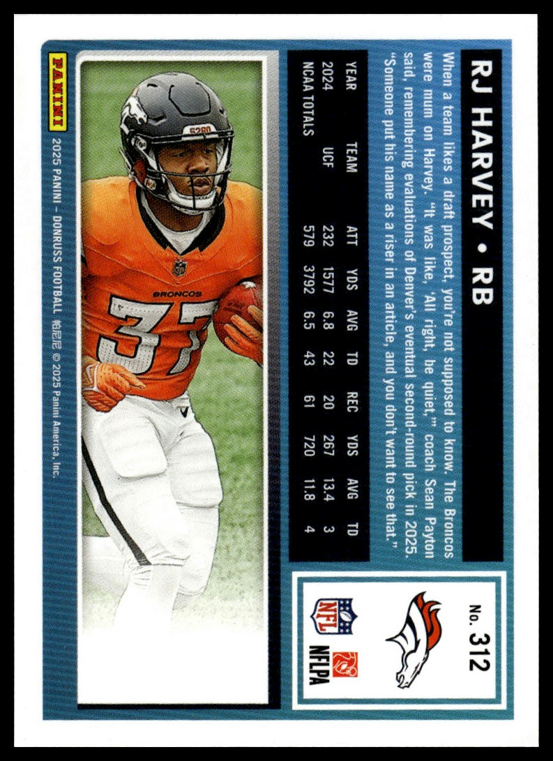 2025 Donruss #312 RJ Harvey