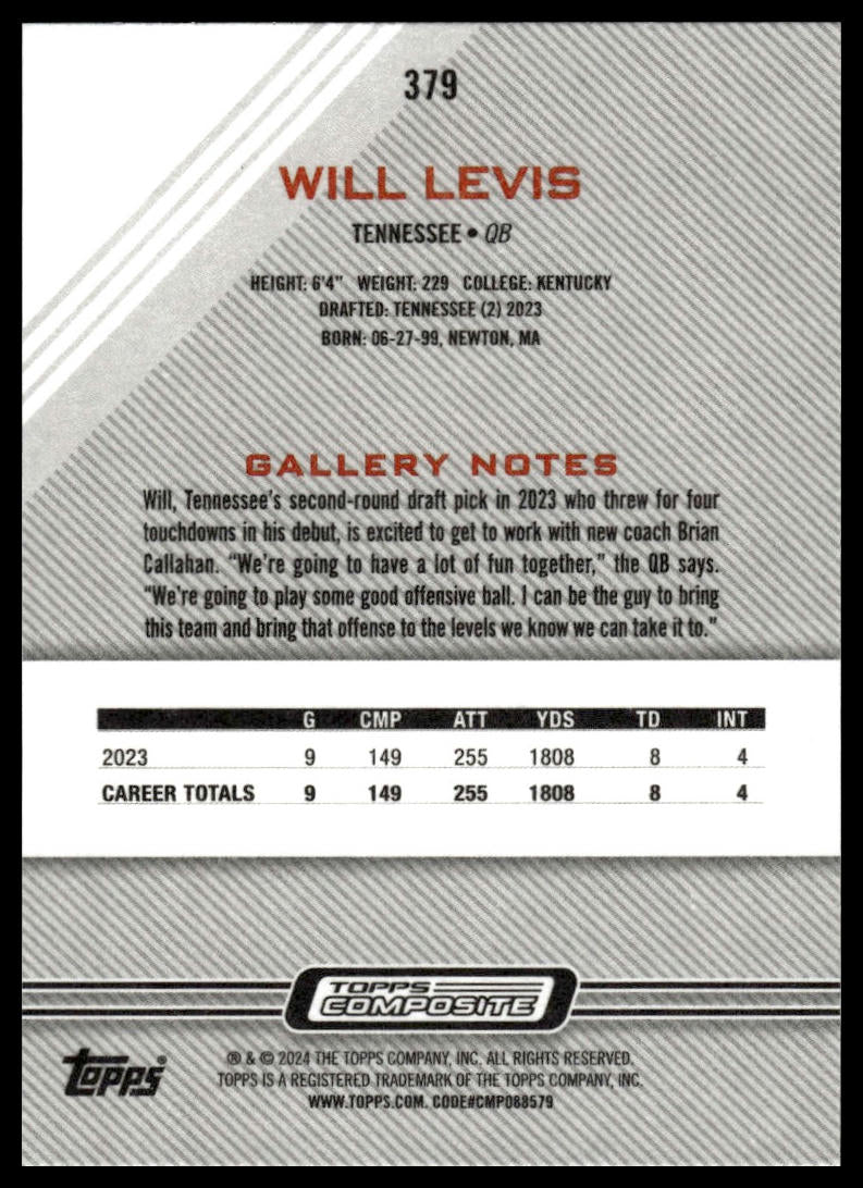 2023 Topps Composite #379 Will Levis