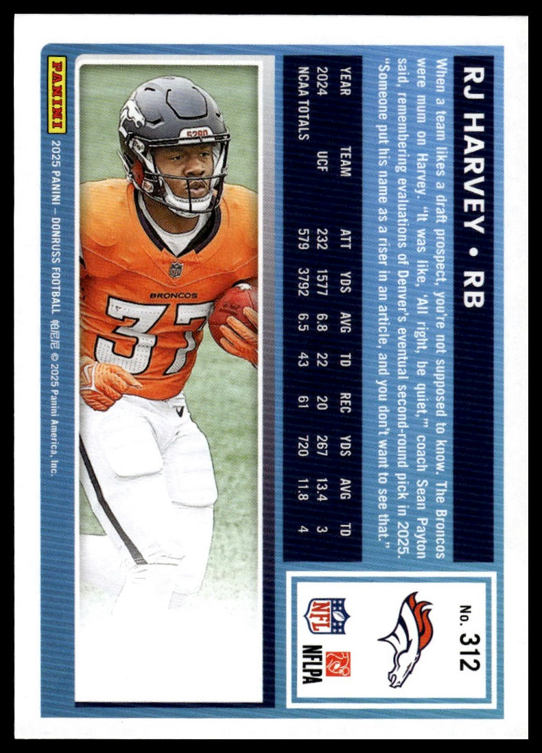 2025 Donruss #312 RJ Harvey