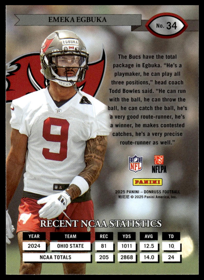 2025 Donruss #34 Emeka Egbuka Retro 1995