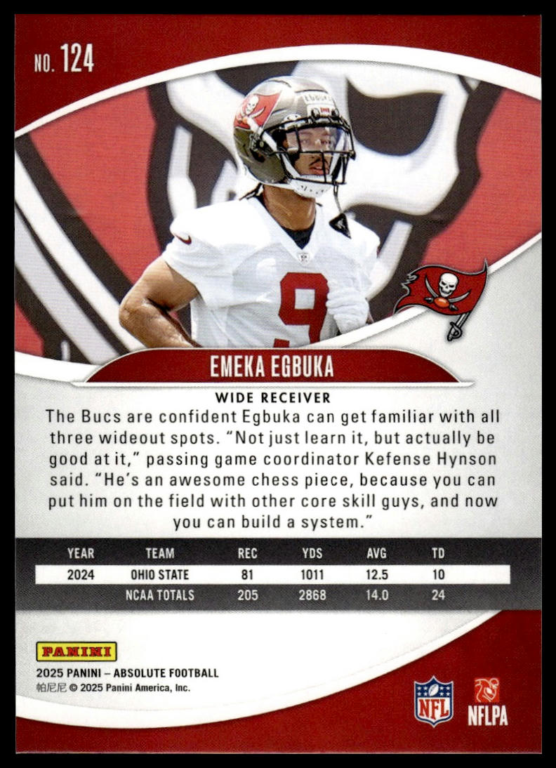 2025 Panini Absolute #124 Emeka Egbuka Retail