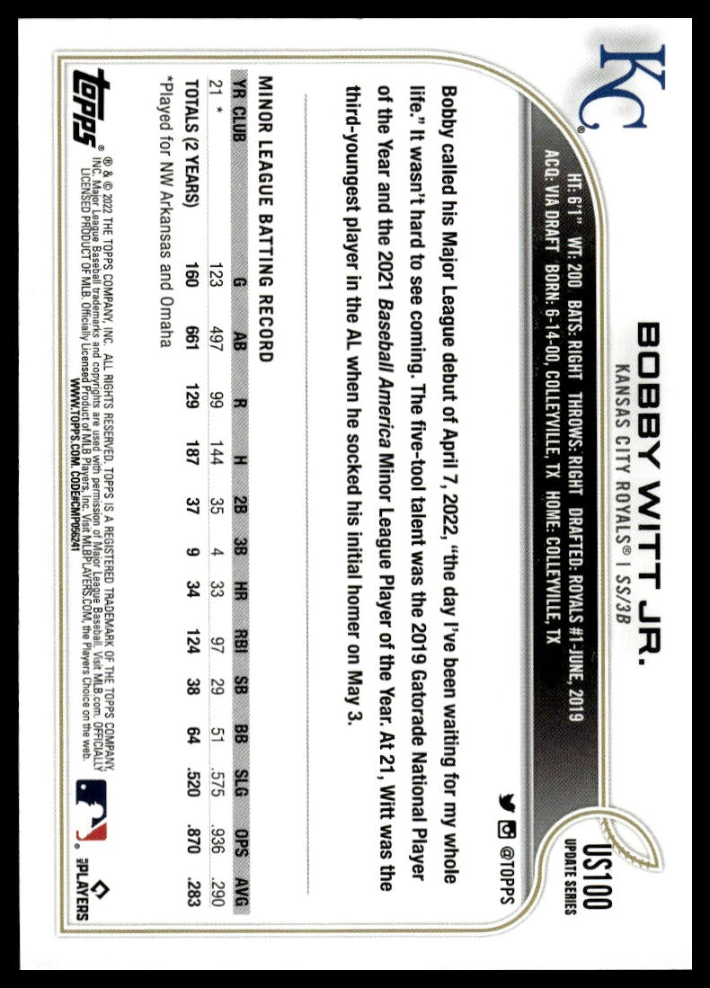 2022 Topps Update #US100 Bobby Witt Jr.